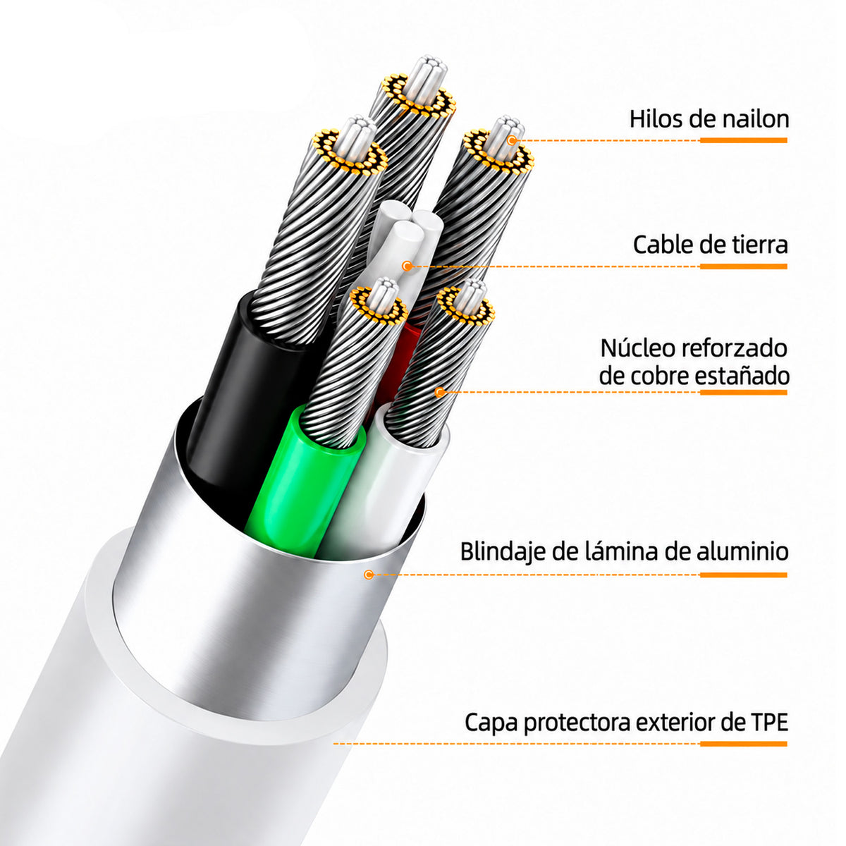 Cable USB Carga Rapida y Datos tipo-A a tipo-c 6a 1m 120w