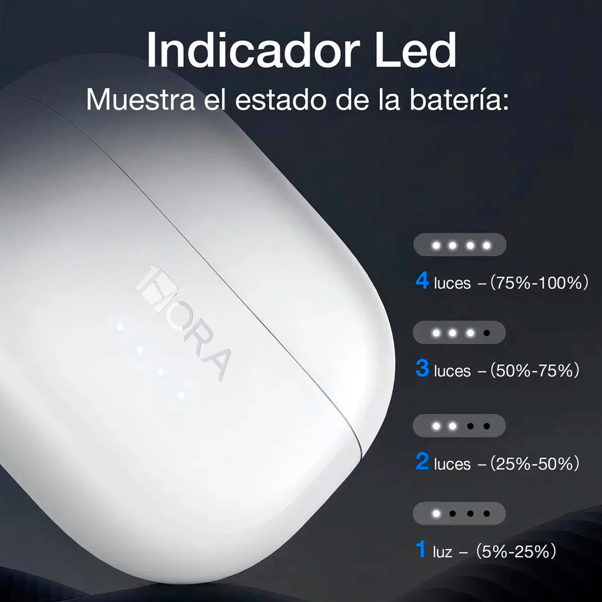 Audífonos Inalámbricos Clip-Ear Bluetooth 5.3 1Hora AUT210